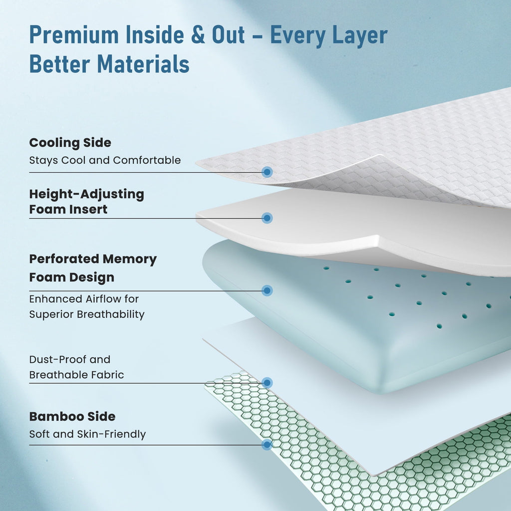 Orthopedic Support Memory Foam Pillow for Bed, Cooling Pillow with Extra Height Pad, Supportive Bed Pillow for Side, Back & Hot Sleepers... - Orthopedic Shredded Foam Bed Pillow Set Detail