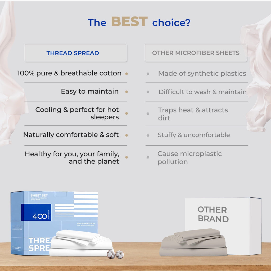 Breathable Luxury King Size Cotton Sheets Set - 400 Thread Count 4 PC 100% Cotton Sheets for King Bed, 16 In Deep Pocket King Size Cott... - Breathable Egyptian Cotton Flat & Fitted Sheets Detail