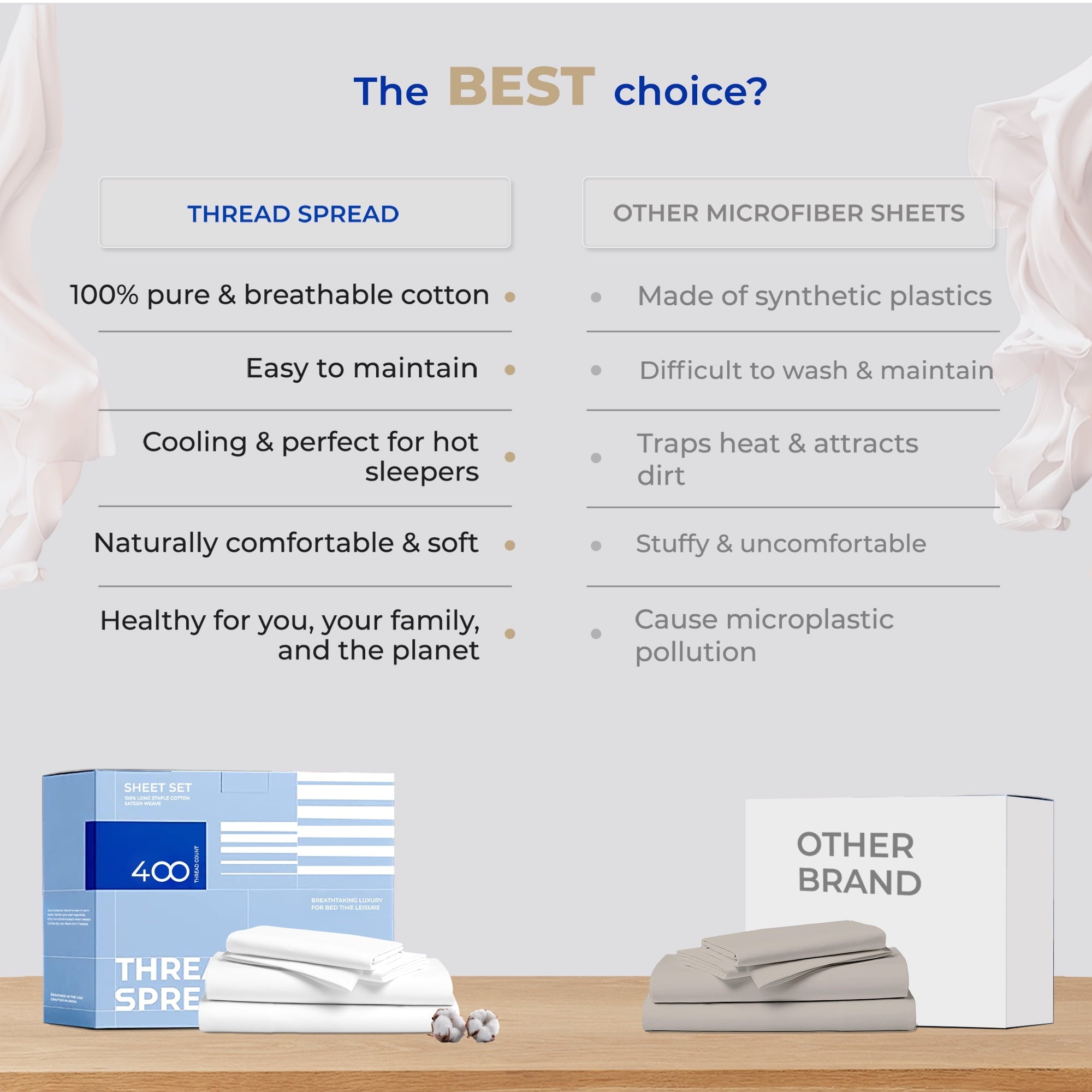 Breathable Luxury King Size Cotton Sheets Set - 400 Thread Count 4 PC 100% Cotton Sheets for King Bed, 16 In Deep Pocket King Size Cott... - Breathable Egyptian Cotton Flat & Fitted Sheets Detail