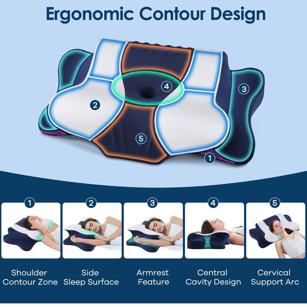 Fluffy Shredded Cervical Neck Pillow for Pain Relief Sleeping, Memory Foam Pillow Neck Pillow Bed Pillow with Pillowcase for Side Bac... - Hotel Quality Plush Sleeping Pillows Detail