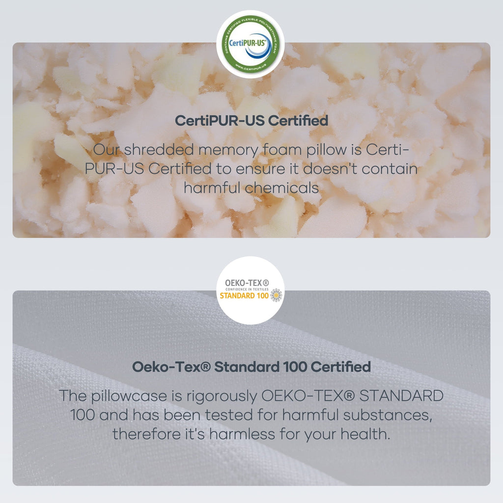 Ergonomic Memory Foam Shredded Memory Foam Pillow 2 Pack Pillow for Bed, Side, Back and Stomach Sleepers, CertiPUR-US Certified 28"x20" - Ergonomic Memory Foam Pillow for Neck Pain Support Detail
