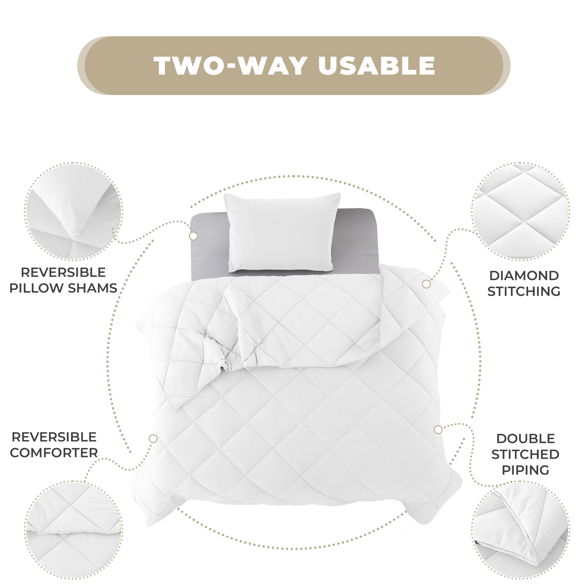 Hypoallergenic Cloud Lux Decor All-Season Comforter Sets Twin Size 2 PC, Reversible Bedding Set with Diamond Quilted Design Comforter and ... - All-Season Down Alternative Comforter Insert Detail