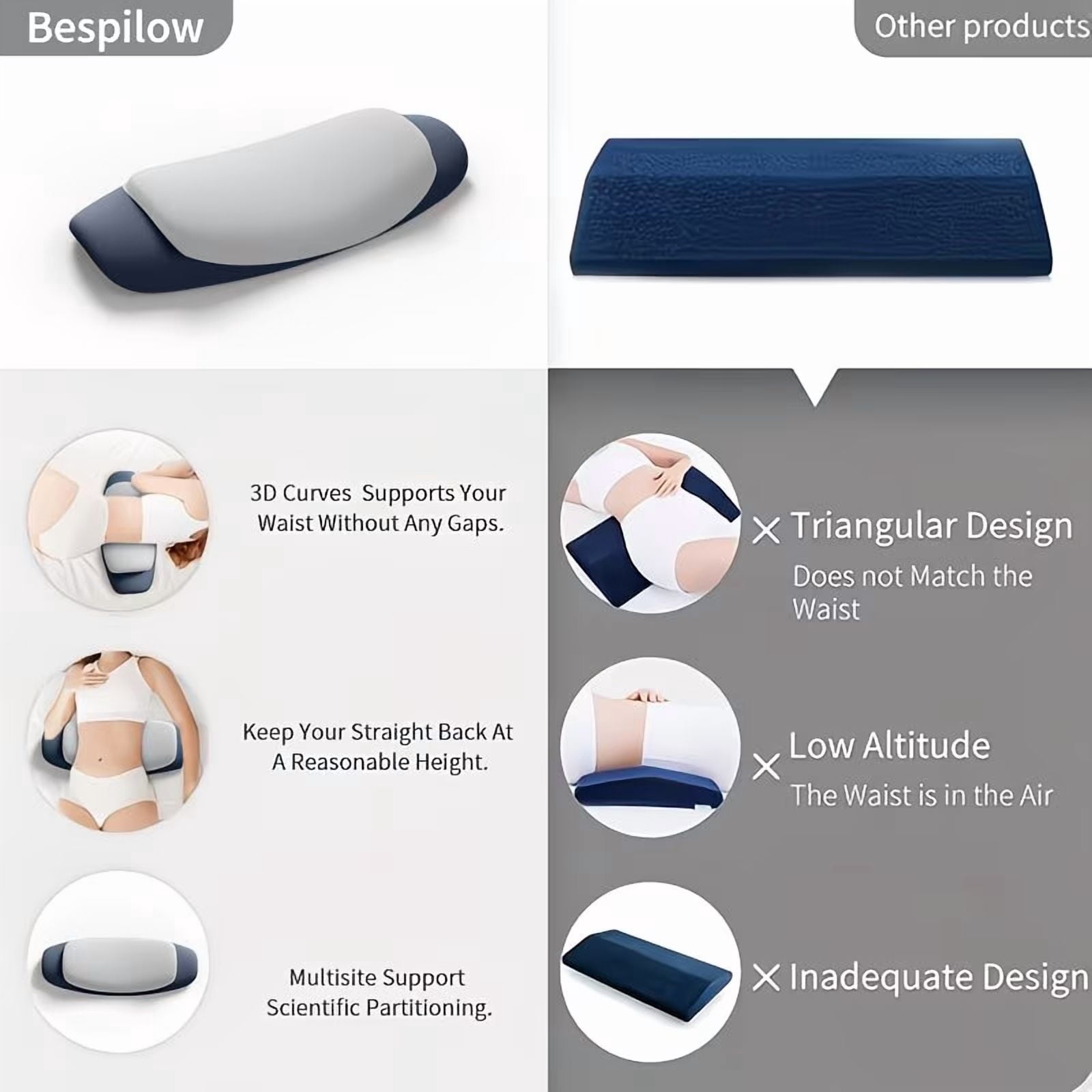 Orthopedic Support Lumbar Support Pillow for Bed, Memory Foam Ergonomic Lower Back Support Waist Pillow for Side Back and Stomach Sleepe... - Hotel Quality Plush Sleeping Pillows Detail