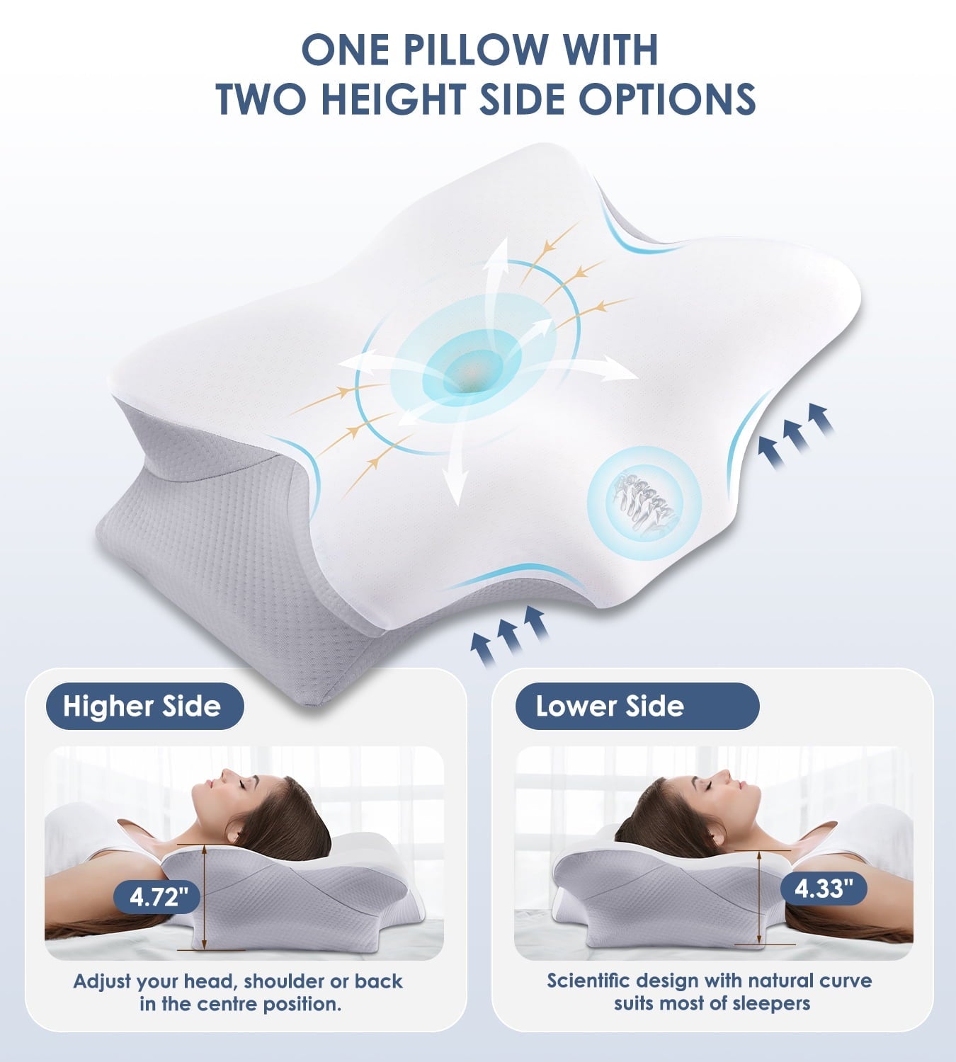 Fluffy Shredded Cervical Pillow for Neck Pain Relief, Contour Memory Foam Pillows, Odorless Ergonomic Neck Pillow Adjustable Orthoped... - Orthopedic Shredded Foam Bed Pillow Set Detail