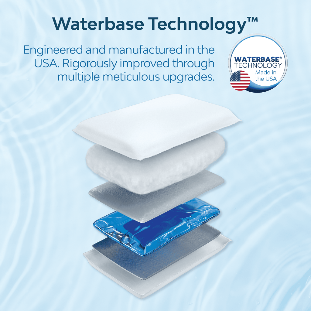 Ergonomic Memory Foam Fiber Water Pillow: Adjustable Pillow for Neck Pain Relief, Pillow for Side, Back, and Stomach Sleepers, The Original... - Orthopedic Shredded Foam Bed Pillow Set Detail