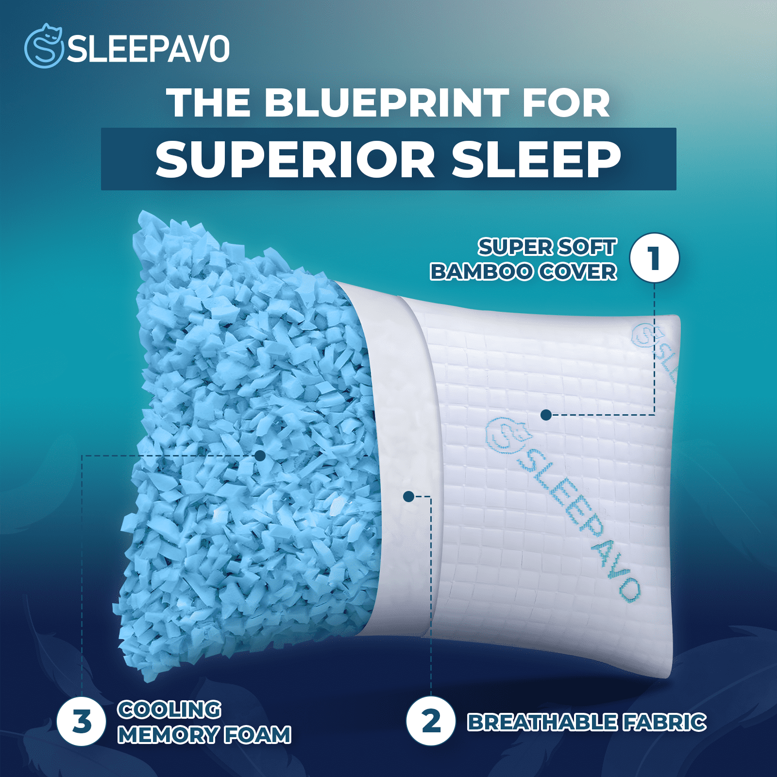 Fluffy Shredded Adjustable Shredded Memory Foam Pillows Queen Size Set of 2 - Extra Soft Cooling Bamboo Bed Pillows for Sleeping - Ba... - Decorative Throw Pillow Cushion for Sofa & Bed Detail