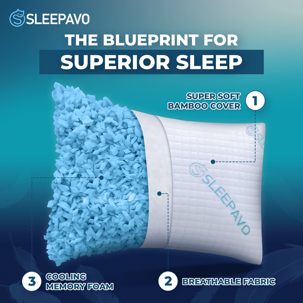 Ergonomic Memory Foam Adjustable Shredded Memory Foam Pillow Queen Size - Soft or Firm Rayon Derived for Side Sleepers, Stomach & Back - Co... - Ergonomic Memory Foam Pillow for Neck Pain Support Detail